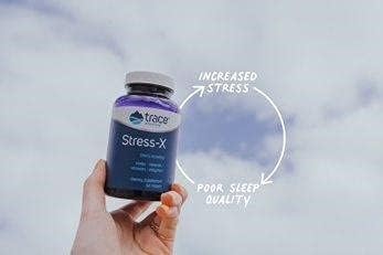 Stress-X - Dietary Supplement with Dietary Fiber & - Magnesium Supplement for Sleep Health Support - Formula with Vitamins A, B12, D & More - 60 Tablets (30 Servings)