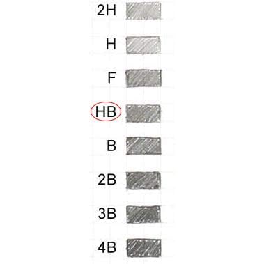 108 Pieces, 2.0 mm HB #2 Lead Refills, 90 mm Length, Extra Bold Thickness, Break Resistant Lead/Graphite