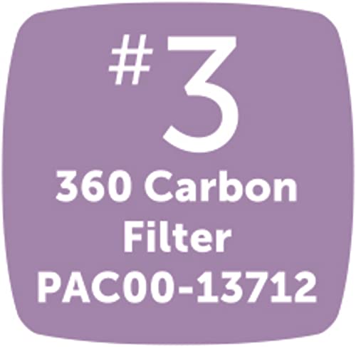 Drinkwell Replacement Carbon Filters, Dog and Cat 360 Water Fountain Filters, 3-Pack