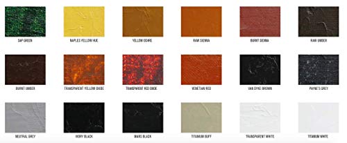 Trans Red Oxide 1980 Oil 37Ml, 1.25 Fl Oz (Pack of 1)