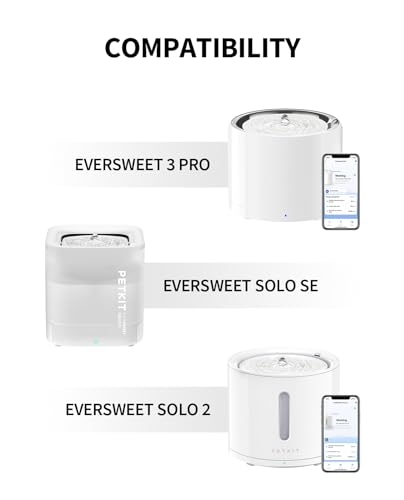 Filter Units 2.0 for EVERSWEET 2/2S, EVERSWEET 3 and CYBERTIAL PUREDRINK Water Fountain, Replacement Filters (5 Pcs), Dog