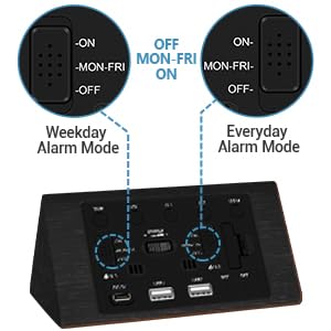Wooden Digital Alarm Clock, 0-100% Dimmer, 2 Alarm Settings, Weekday/Everyday Mode, 9 Mins Snooze, 12/24H, Temperature and Date Display for Office, Travel, Bedroom Alarm Clock (Black)