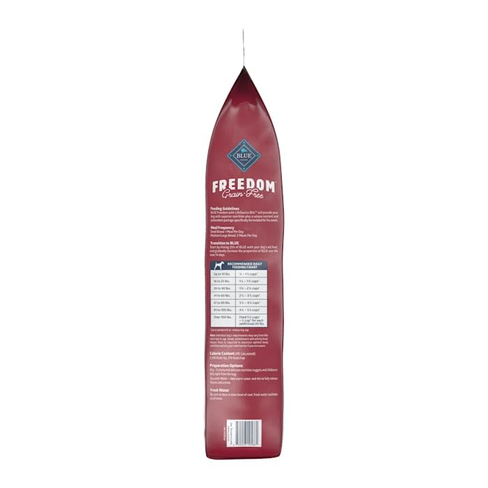Freedom Grain-Free Dry Dog Food, Complete & Balanced Nutrition for Adult Dogs, Made in the USA With Natural Ingredients, Beef & Potatoes, 24-lb Bag