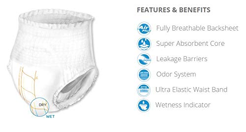 Abri-Flex Premium Protective Underwear, Level 1, (Extra Small To XX-Large Sizes) Large, 14 Count