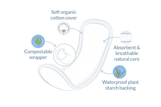 Natural Ultra Pads Organic Cotton Cover, Super Plus, 12 Count