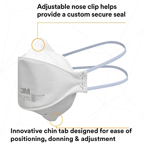 Aura Particulate Respirator 9205+, N95, Pack of 20 Disposable Respirators, Individually Wrapped, 3 Panel Flat Fold Design Allows for Facial Movements, Comfortable, NIOSH Approved, Smoke