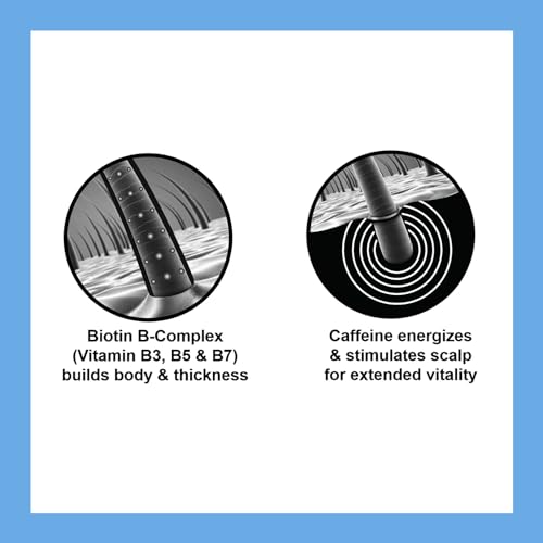 Hair ResQ Natural Thickening Growth Weightless Conditioner For Noticeably Thinning Hair, Strengthens & Volumize, Vegan & Cruelty-Free, 12 fl oz (355 ml)