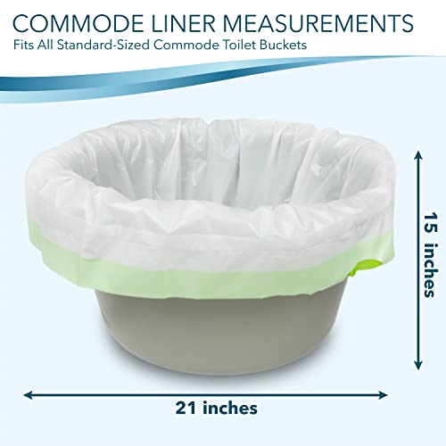 Bedside Commode Liners for Portable Toilet Chair Bucket and Bedpan | Value Pack of 96 Disposable Waste Bags for Adults in Medical Care | Universal Fit Portable Toilet Liners