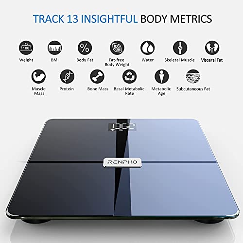 Wi-Fi Scale for Body Weight, FSA HSA Store Eligible Bluetooth WiFi Body Fat Scale Tracks 13 Metrics, Smart Digital Bathroom Scale Automatically Identify Users by Wi-Fi, Elis Aspire