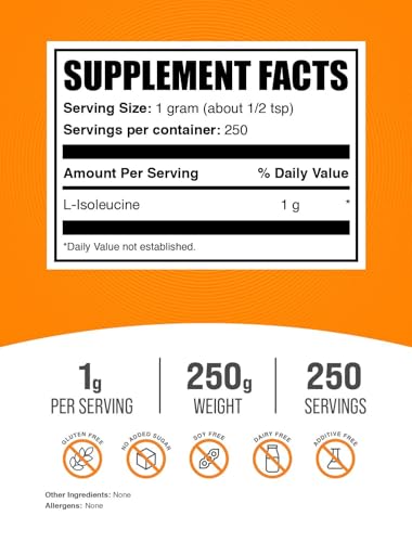 .com L-Isoleucine Powder - Amino Acid Supplement, BCAA Supplement - Unflavored & Gluten Free, 1g per Serving, 250g (8.8 oz) (Pack of 1)