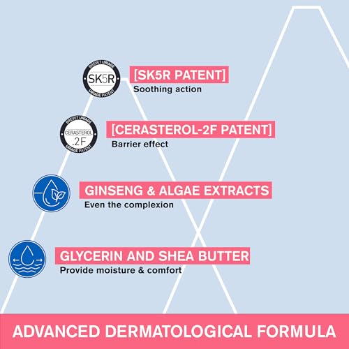 Roseliane Redness Relief Face Cream 1.35 fl.oz. | Hydrating Moisturizer for Sensitive Skin Prone to Redness | Soothes and Decrease visible Redness | Makeup Base, Non Comedogenic