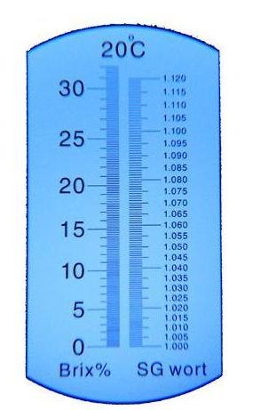 BCBI9177 Beer Wort and Wine Refractometer, Dual Scale - Specific Gravity 1.000-1.120 and Brix 0-32%, Replaces Homebrew Hydrometer (Aluminum)