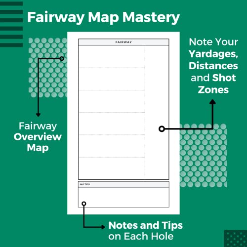 Yardage Book - Golf Journal & Log Book with Golf Club Yardage Chart - Golf Notebook Back Pocket - Golf Log Book Pocket Size - The Essential Tool for Serious Golfers (4 Pack)