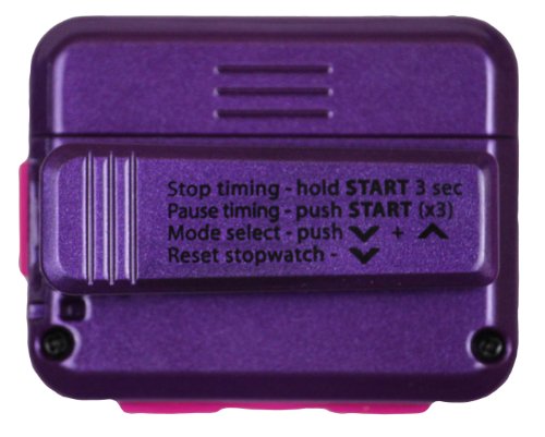 Interval Timer and Stopwatch - Violet/Pink Metallic Gloss