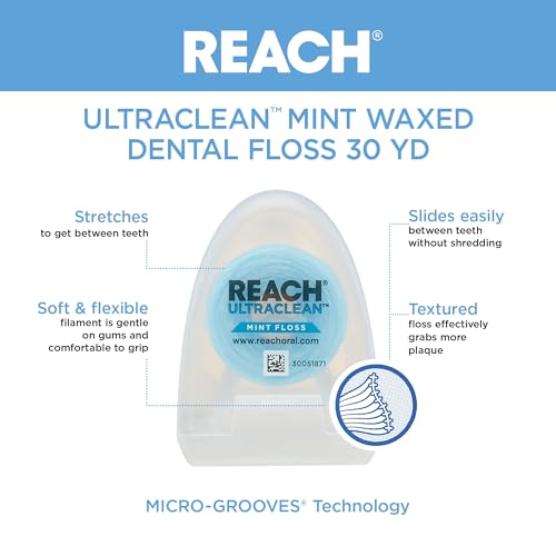 REACH Listerine Ultraclean Dental Floss, Mint, Plaque Remover for Teeth, Shred Resistant, Waxed, Easy on Gums & Teeth, Mint, Oral Care, PFAS Free, for Adults & Kids, 1 Pack, 30 yd