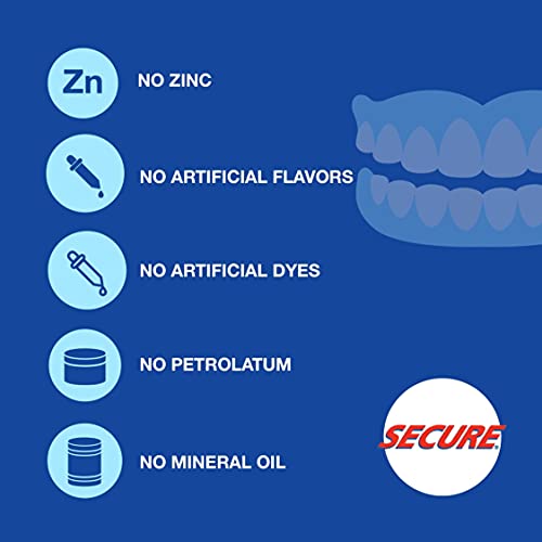 Denture Adhesive Comfort Strips 15 Ct