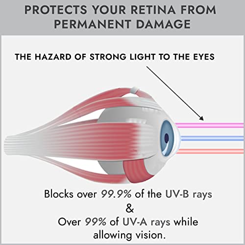 Evo Flexible Tanning Bed Goggles UV Eye Protection Black Glasses, FDA Compliant