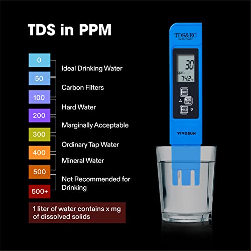 TDS Tester 3-in-1 TDS EC & Temperature Meter Ultrahigh Accuracy Digital Water Quality TDS Tester (Blue)