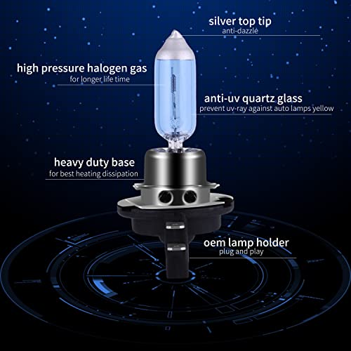 H11B Headlight Bulb H11B Halogen Bulb with Super White Light Long Life Replacement PGJY19-2 12V/55W (H11B, 2 Pack)