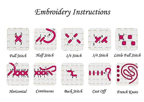 Stamped Cross Stitch Kits for Adults 11CT Counted Cross Stitch Kits for Beginners Embroidery Kits with Cactus Pattern Cloth, Needles, Floss
