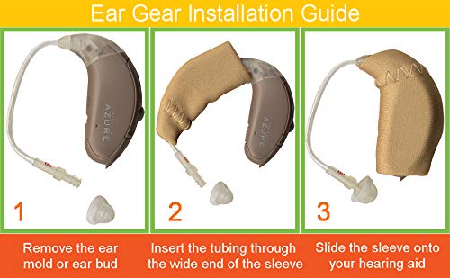 Micro Cordless – Protect Hearing Aids or Hearing Amplifiers from Dirt, Sweat, Moisture, Wind – Fits Hearing Instruments up to 1”