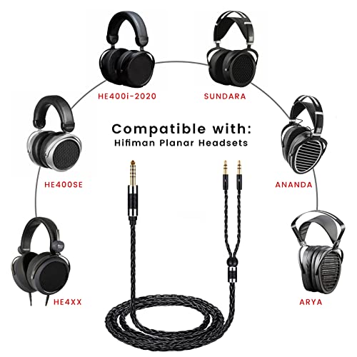 Balanced Cable Replacement for Hifiman Sundara, HE4XX, HE400SE Headphones, Dual 3.5mm to 4.4 Wire Compatible with Sony WM1A, WM1Z, NW-ZX505 Digital Music Players, 4ft