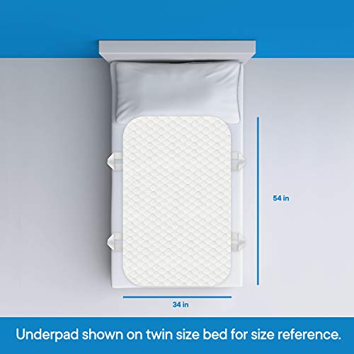Ultra Soft 4-Layer Washable and Reusable Incontinence Bed Pad - Waterproof Bed Pads with 4 Convenient Handles to Assist in Home Health Care, 34X54 Inch