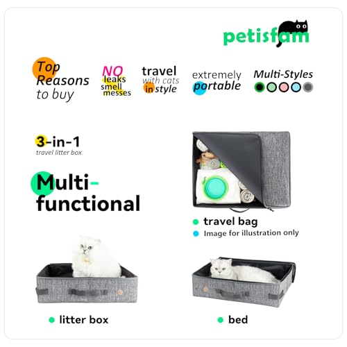 Portable Litter Box for Easy Travel with Cats and Kitties with 1 Collapsible Bowl and 1 Scoop Medium Grey