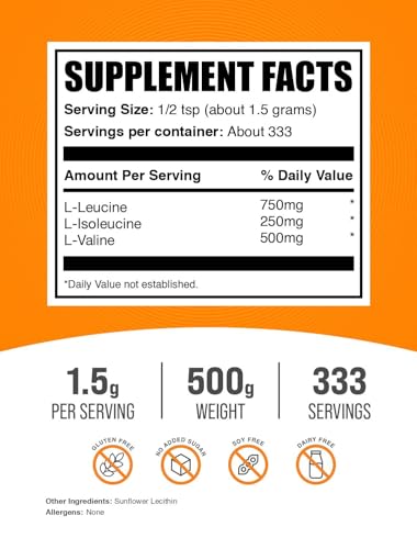 .com BCAA 3:1:2 Powder - Branched Chain Amino Acids, BCAA Supplements, BCAA Powder - BCAAs Amino Acids Powder, Unflavored, 1500mg per Serving - 333 Servings, 500g (1.1 lbs)