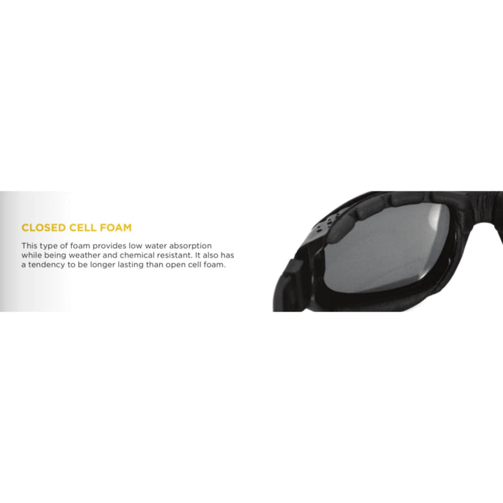 , GXR ®, Matte Black Frame, Amber Lens