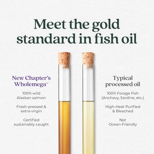 Wholemega Fish Oil Supplement - Wild Alaskan Salmon Oil with Omega-3 + Vitamin D3 + Astaxanthin + Sustainably Caught - 120 ct, 1000mg Softgels