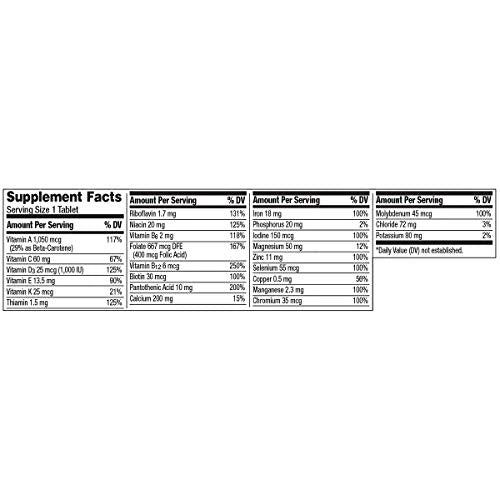 Adult Multivitamin/Multimineral Supplement with Antioxidants, Zinc, Vitamin D3 and B Vitamins, Gluten Free, Non-GMO Ingredients - 200 Count