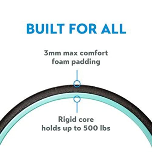 Wheel Foam Roller - Targeted Back Foam Roller for Back Pain Relief, Deep Tissue Muscle Massage, Trigger Point Round High Density Foam Roller for Physical Therapy & Exercise, 3-Pack Mint