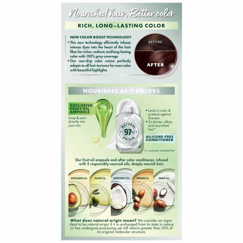 Hair Color Nutrisse Nourishing Creme, 415 Soft Mahogany Brown (Raspberry Truffle) Permanent Hair Dye, 1 Count (Packaging May Vary)