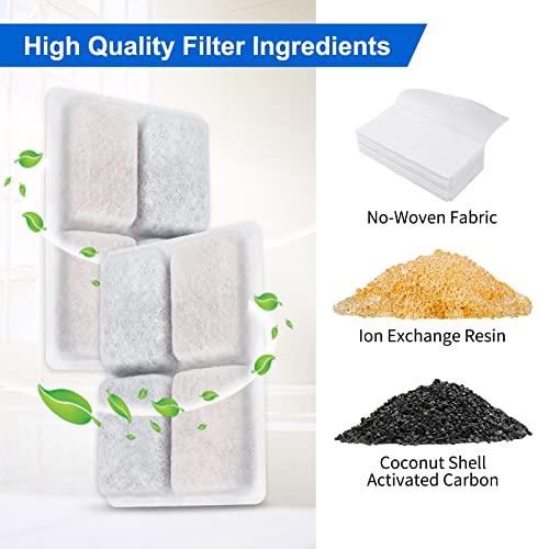Cat Water Fountain Filter, 12 Pack Pet Water Fountain Filter Replacement with Coconut Activated Carbon Filter Compatible with furrybaby 64oz/2L Cat Water Fountain