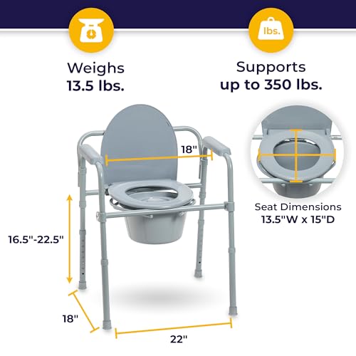 11148-1 Folding Steel Bedside Commode Chair, Portable Toilet, Supports Individuals Weighing Up To 350 Lbs, with 7.5 Qt. Bucket and 13.5 Inch Seat, Grey