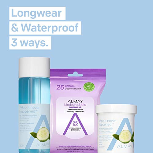 Longwear & Waterproof Eye Makeup Remover Pads, Hypoallergenic, Cruelty Free, Ophthalmologist Tested, 80 Pads