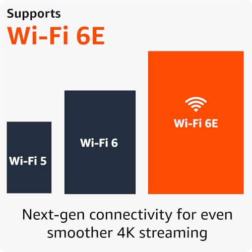 Fire TV Stick 4K Max streaming device (newest model) supports Wi-Fi 6E, free & live TV without cable or satellite