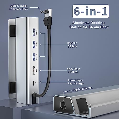 4K@60Hz 1000Mbps Docking Station for Valve Steam Deck OLED Dock/ROG Ally, 6 in 1 Dock with Gigabit Ethernet, HDMI2.0 USB3.0 100W Fast Charging Dock for Stream Deck Dock Station Accessory