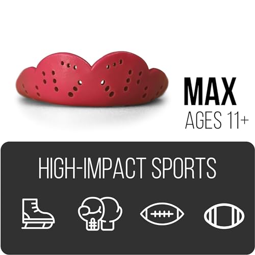 Max Mouthguard, Charcoal Black - 2.4mm Thin - Custom-Molded Fit - Slim Design - Remoldable Up to 20 Times - for Impact Sports - Non Toxic - Works with Braces