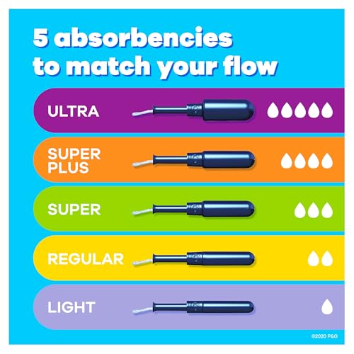 Pearl Tampons Light Absorbency, With Leakguard Braid, Unscented, 50 Count X 2 Packs (100 Count Total)