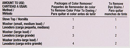 Pack of 2 Dye Laundry Treatment Color Remover
