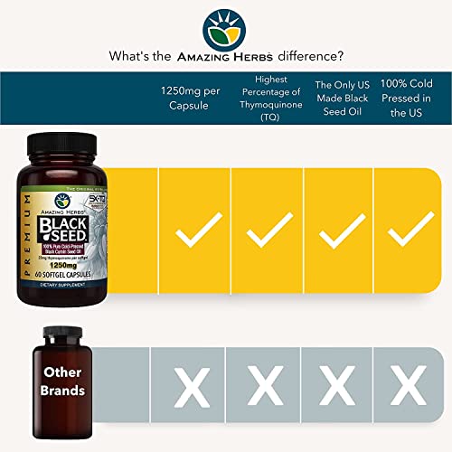Premium Black Seed Oil Capsules - High Potency, Cold Pressed Nigella Sativa Aids in Digestive Health, Immune Support & Brain Function - 60 Count, 1250mg (Pack of 2)
