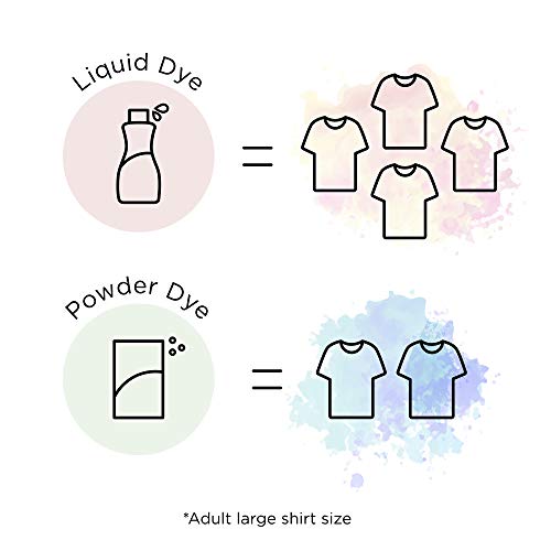 All-Purpose Liquid Dye