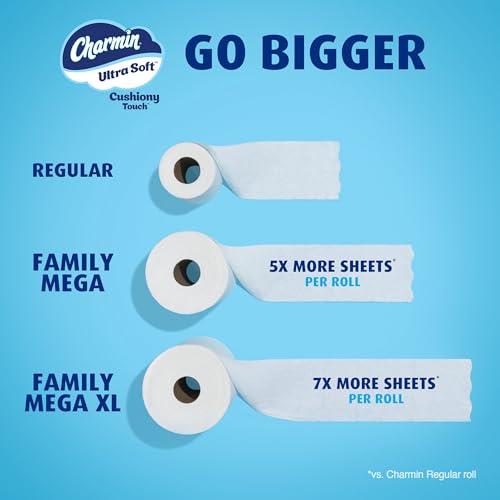 Ultra Soft Cushiony Touch Toilet Paper, 24 Family Mega Rolls = 123 Regular Rolls