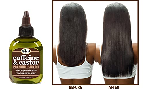 Caffeine & Castor Premium Hair Oil for Faster Hair Growth 2.5 oz.