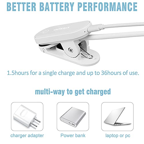 Stepless Dimming Book Light,12 LED Reading Lights for Books in Bed,3 Color Temperature,Rechargeable Clip-on Light with Magnetic Function.Perfect for Bookworms,Kids