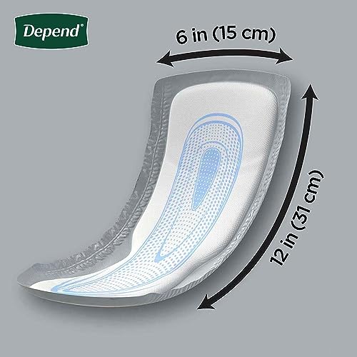 Incontinence Guards/Incontinence Pads for Men/Bladder Control Pads, Maximum Absorbency, 104 Count (2 Packs of 52), Packaging May Vary