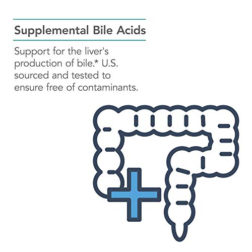 Ox Bile 125 mg - Ox Bile Supplements for No Gallbladder, Digestive Enzymes for Liver, Fat Digestion Support, Hypoallergenic Gallblader Supplements - 180 Count