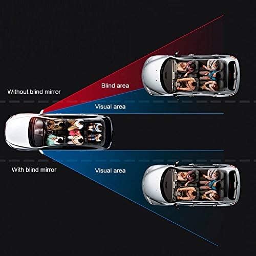 Blind Spot Mirror, Amfor HD Glass Convex Lens Frameless Adjustable Blind Spot Mirror for All Universal Vehicles Car Stick-on Design (2 PCS) (Rectangle)